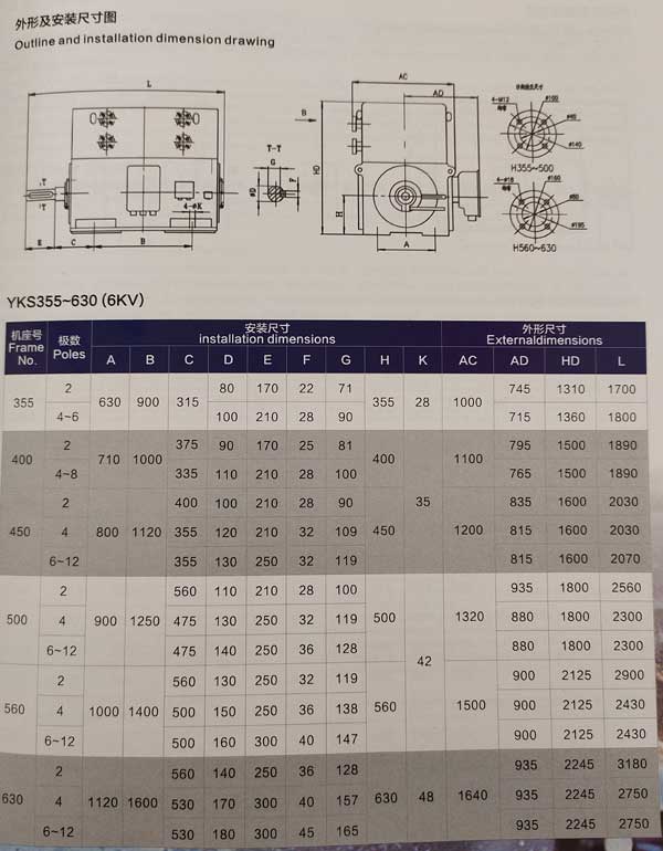 6KV中型高壓三相異步電動機(jī)